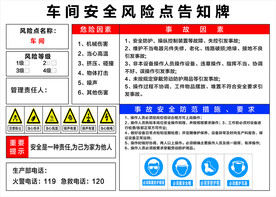车间安全风险点告知牌