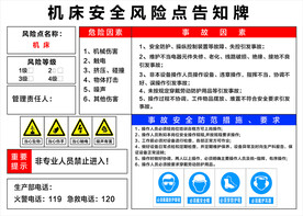 机床安全风险点告知牌