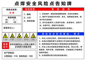 点焊安全风险点告知牌