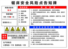 锯床安全风险点告知牌