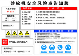 砂轮机安全风险点告知牌