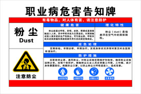 职业病危害告知牌