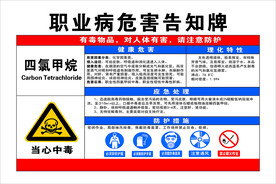 职业病危害告知牌
