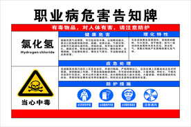 职业病危害告知牌