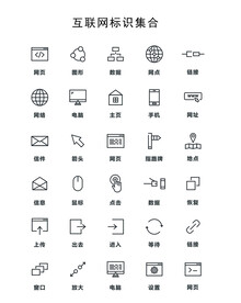 互联网标识