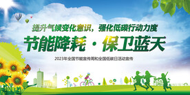 保护生态环境宣传海报