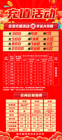 充值活动海报