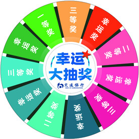 幸运大抽奖转盘