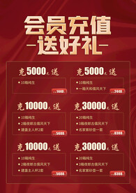 红色会员充值活动海报
