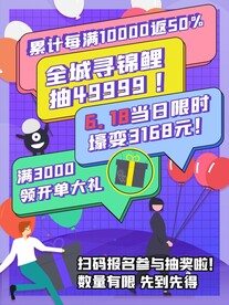 618活动钜惠大促活动海报