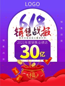 618销售公司战报销售海报