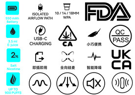  AI矢量标志图标