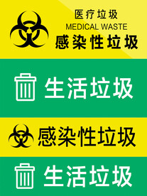 垃圾标识