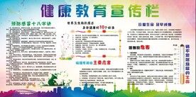 健康教育宣传栏