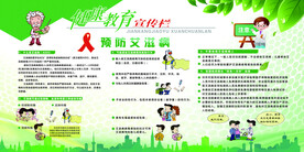 预防艾滋宣传栏