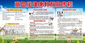 高血压健康教育宣传