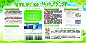 冬季御寒小常识健康教育宣传栏