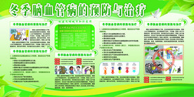 冬季预防心脑血管展板