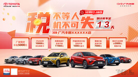 购置税减半背景