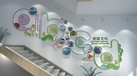 学院文化墙