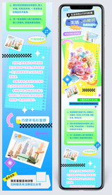 生活常识科普长图