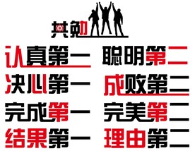 企业励志文化墙