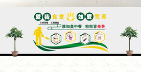 食堂墙面文化墙设计