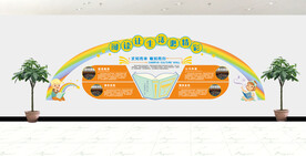 微立体校园文化墙展板