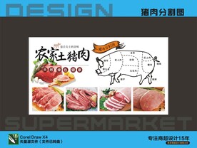 猪肉土猪肉广告