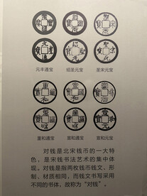 中国银行博物馆北宋钱币示意