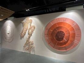 国家植物园临展展陈