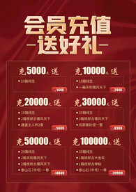 红色充值活动海报