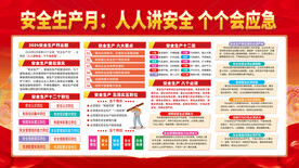 2024年安全生产月