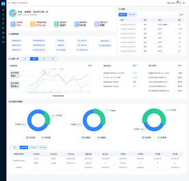 web后台网页统计分析数据图片