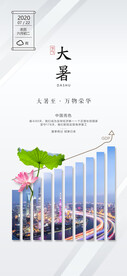大暑地产节气海报