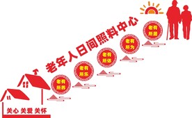 养老院文化墙