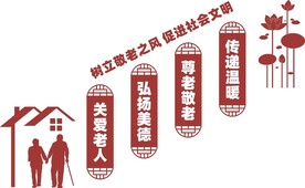 养老院文化墙