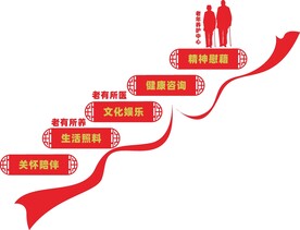 养老院文化墙