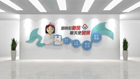 医院文化墙
