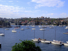 澳大利亚悉尼海滨风景