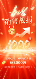 狂欢618销售战报