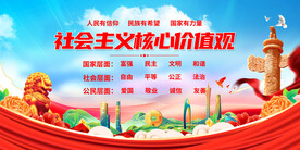 社会主义核心价值观