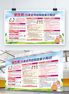 慢性病健康知识宣传栏