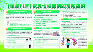 慢性病健康知识