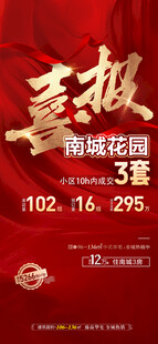 房地产喜报海报