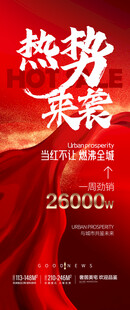 地产热销海报