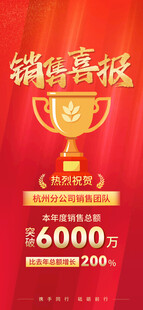 销售喜报