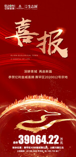地产喜报贺报捷报战报