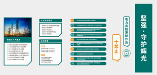 国家电网电力安全文化墙