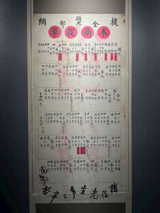 首都博物馆展览欣赏